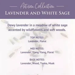 Candle Warmers Etc. 2.5-oz. Citrus Grove & Lavender And White Sage Variety Wax Melts 36-piece Set -Home Decor Shop 5944393 ALT4