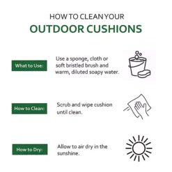 Greendale Home Fashions Outdoor Round Chair Pad 2-Pack -Home Decor Shop 6375471 ALT5